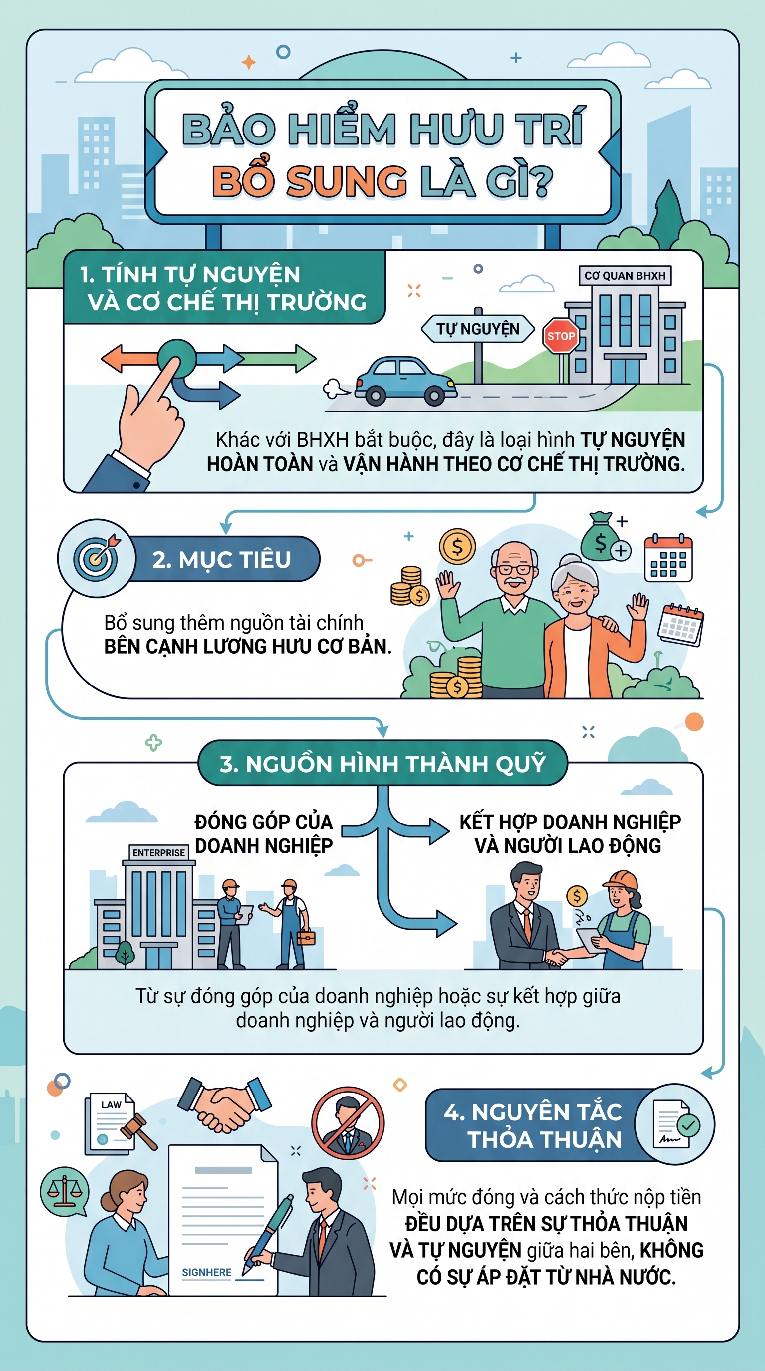 Quy định mới về lương hưu từ 10 / 5 / 2026 gi&uacute;p người lao động an nh&agrave;n hơn khi nghỉ hưu - Ảnh 1.
