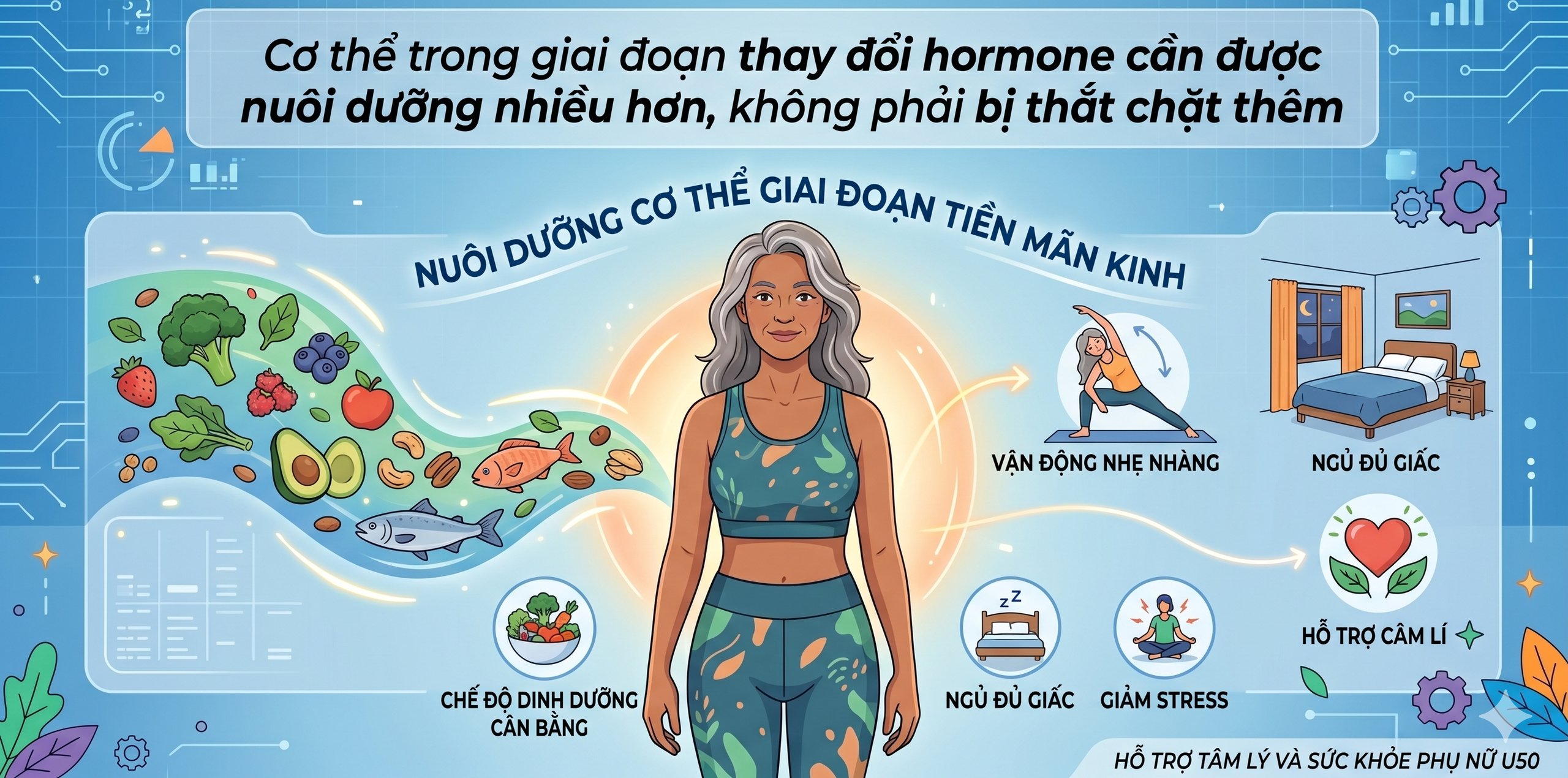 Nhịn ăn gián đoạn không phải con đường giảm cân của tất cả mọi người, 5 nhóm người tốt nhất không nên áp dụng vì càng ăn càng tăng cân - Ảnh 5.