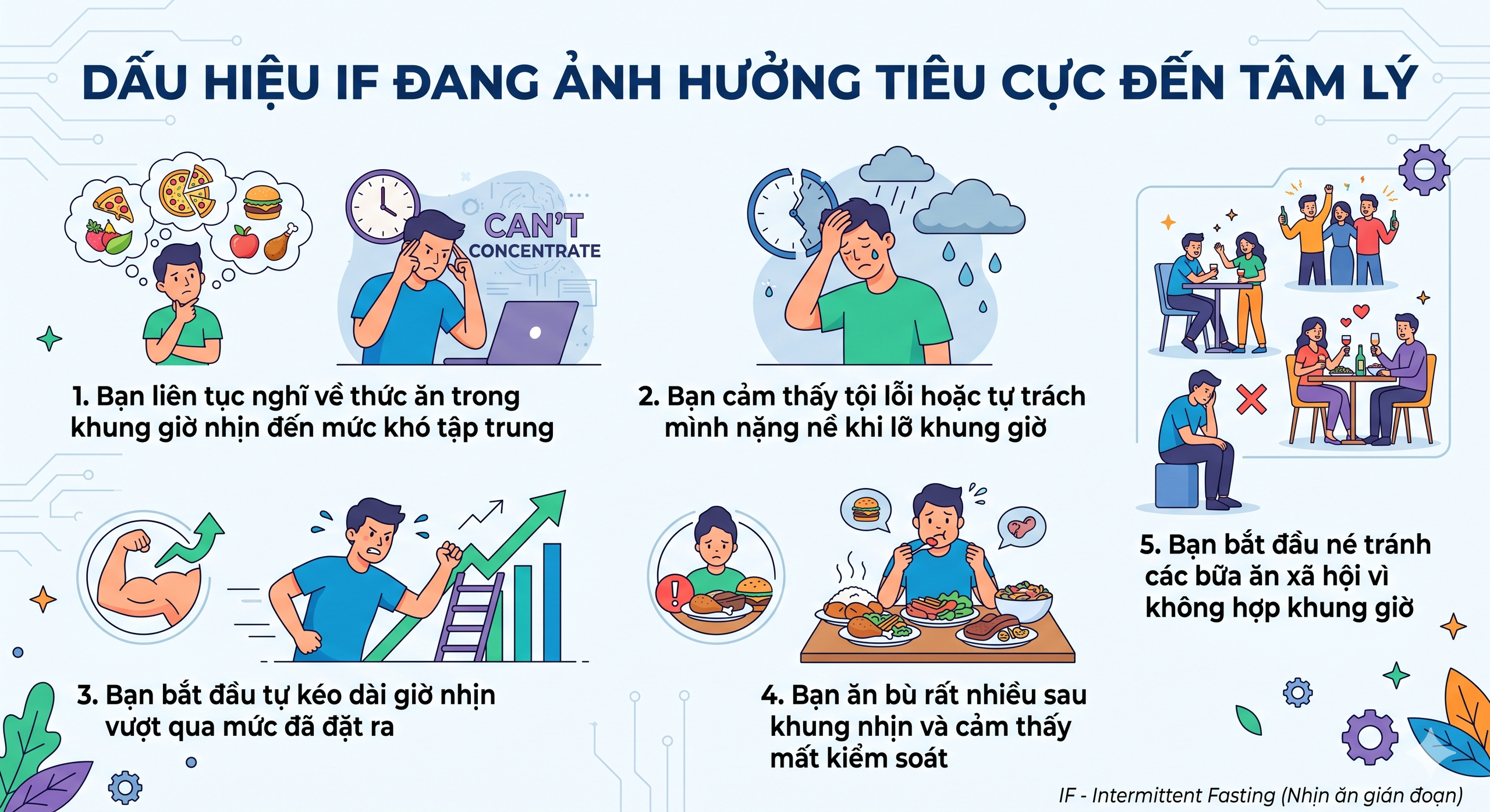 Nhịn ăn gián đoạn không phải con đường giảm cân của tất cả mọi người, 5 nhóm người tốt nhất không nên áp dụng vì càng ăn càng tăng cân - Ảnh 4.