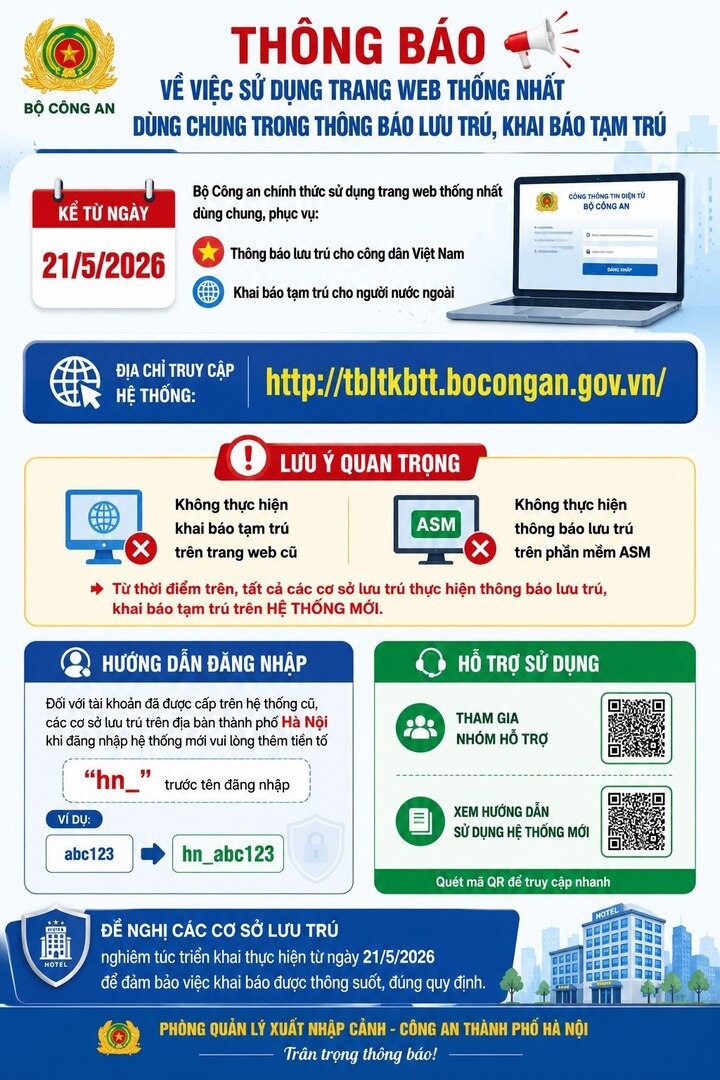 Khai b&aacute;o lưu tr&uacute; tạm tr&uacute; tr&ecirc;n trang web mới từ 21 / 5 cho c&ocirc;ng d&acirc;n Việt Nam v&agrave; nước ng&ograve;ai - Ảnh 1.