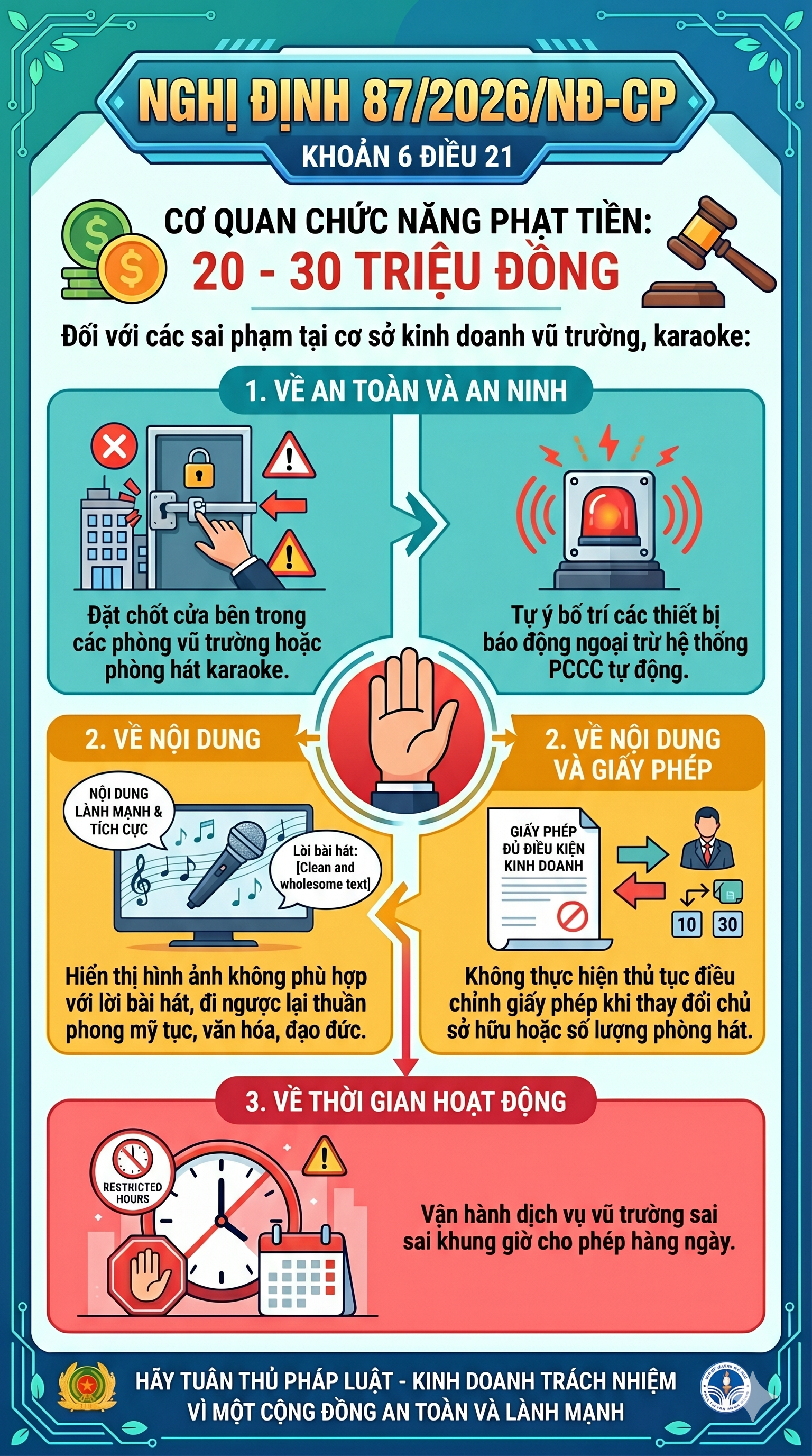 Quy định phạt karaoke 30 triệu đồng từ 15 / 5: Những Điều cần biết - Ảnh 1.