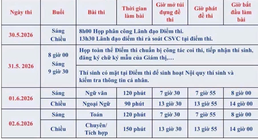 Những khoảnh khắc đẹp trong ng&agrave;y thi lớp 10 ở TPHCM - Ảnh 13.