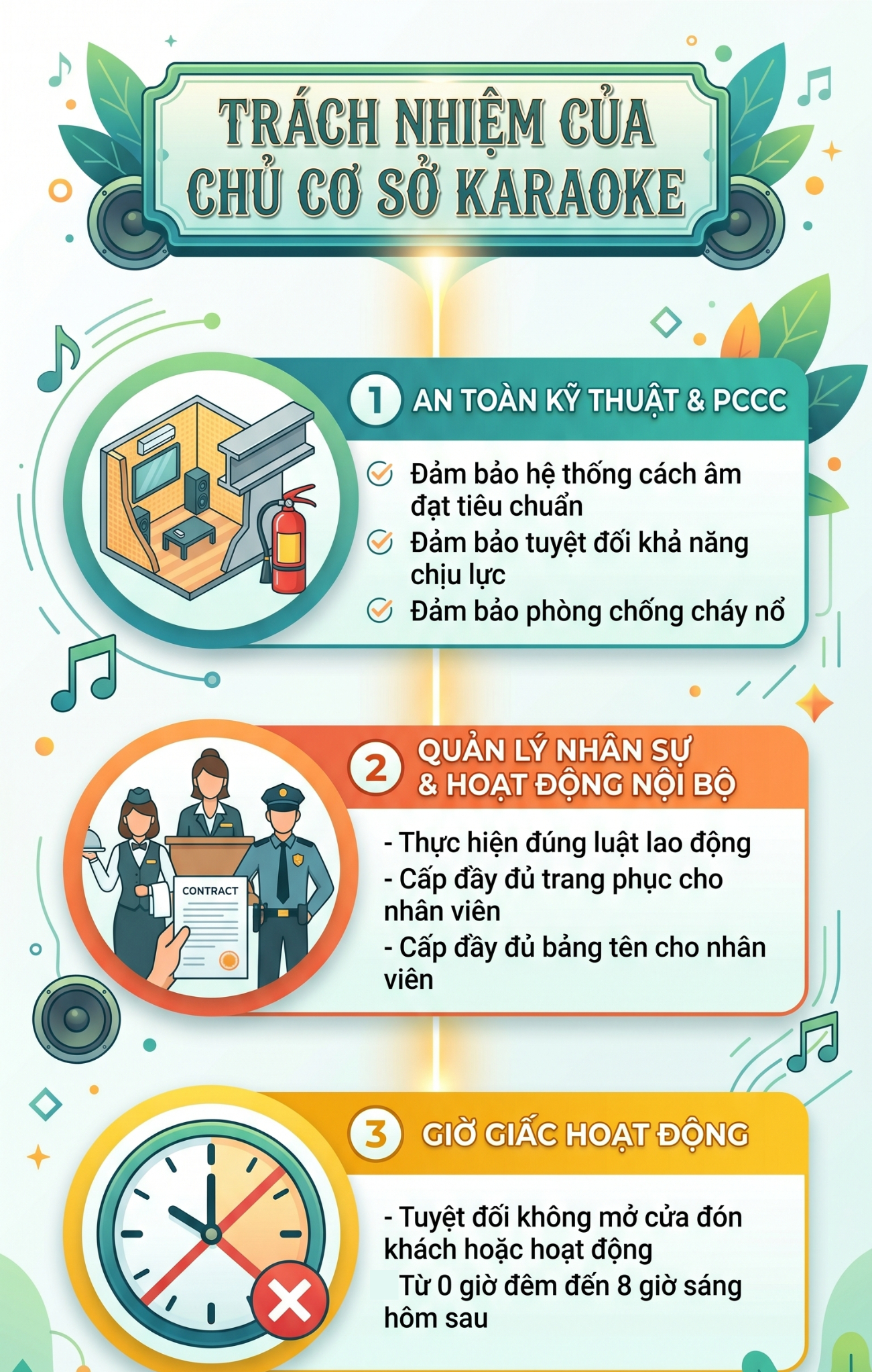 Quy định phạt karaoke 30 triệu đồng từ 15 / 5: Những Điều cần biết - Ảnh 2.