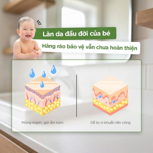Corine De Farme: Bảo vệ l&agrave;n da đầu đời - nền tảng suốt đời cho b&eacute; - Ảnh 2.
