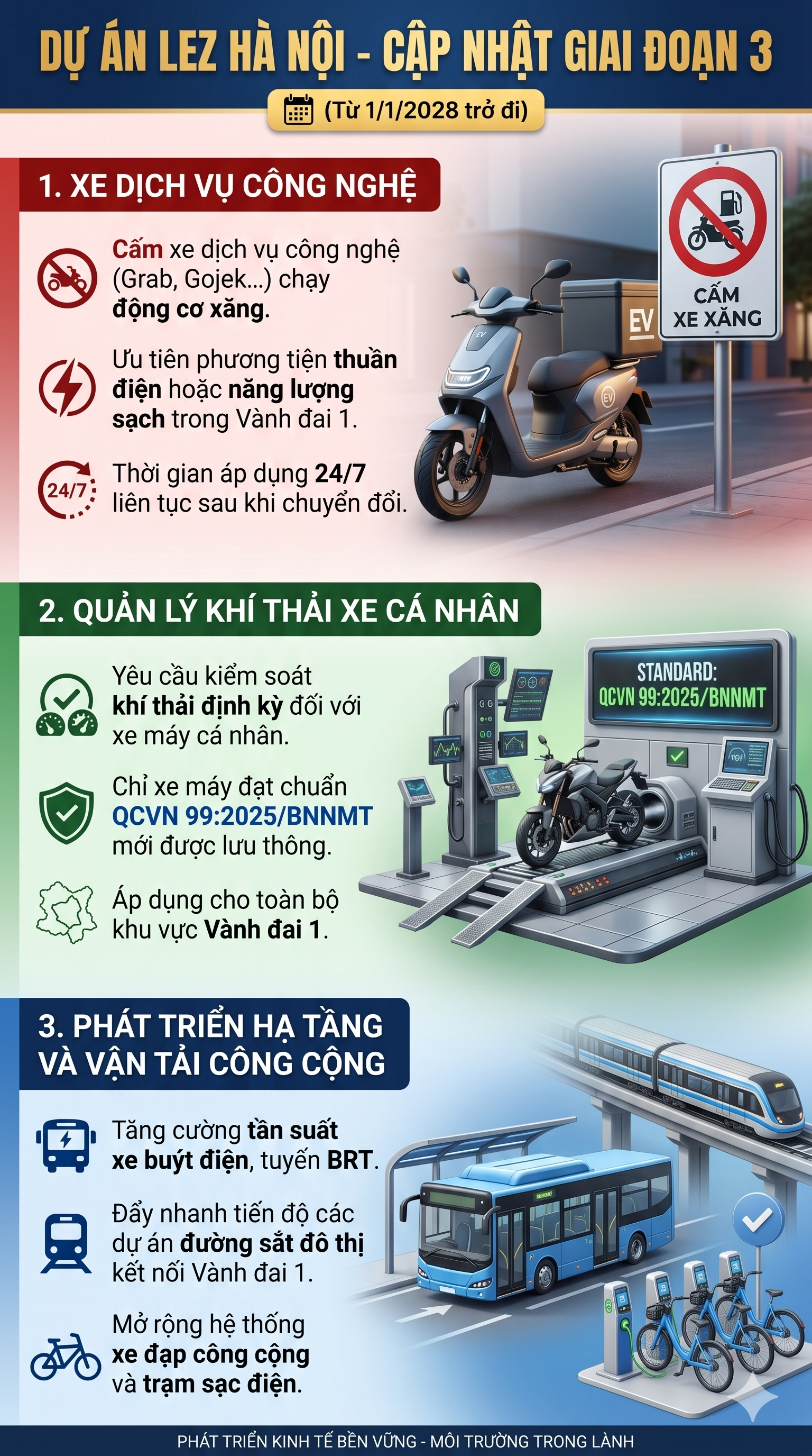 Quy định mới về xe m&aacute;y xăng ở H&agrave; Nội 2026: Người d&acirc;n cần lưu &yacute; - Ảnh 3.