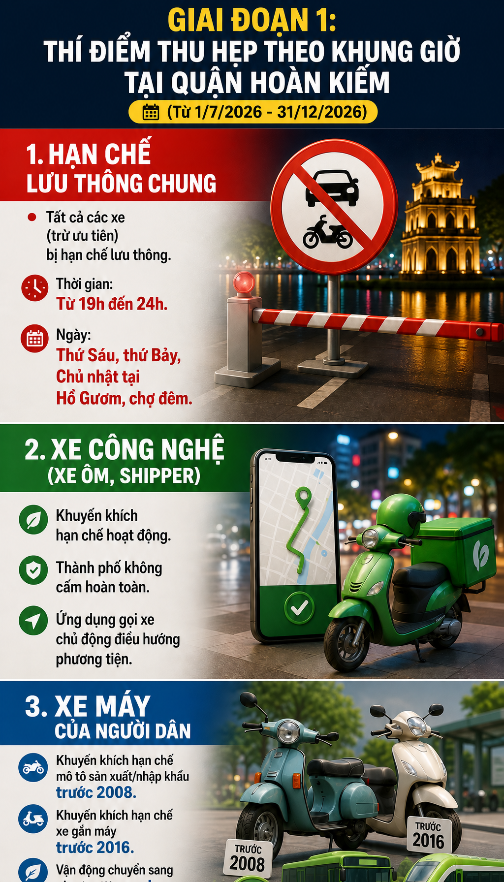 Quy định mới về xe m&aacute;y xăng ở H&agrave; Nội 2026: Người d&acirc;n cần lưu &yacute; - Ảnh 1.