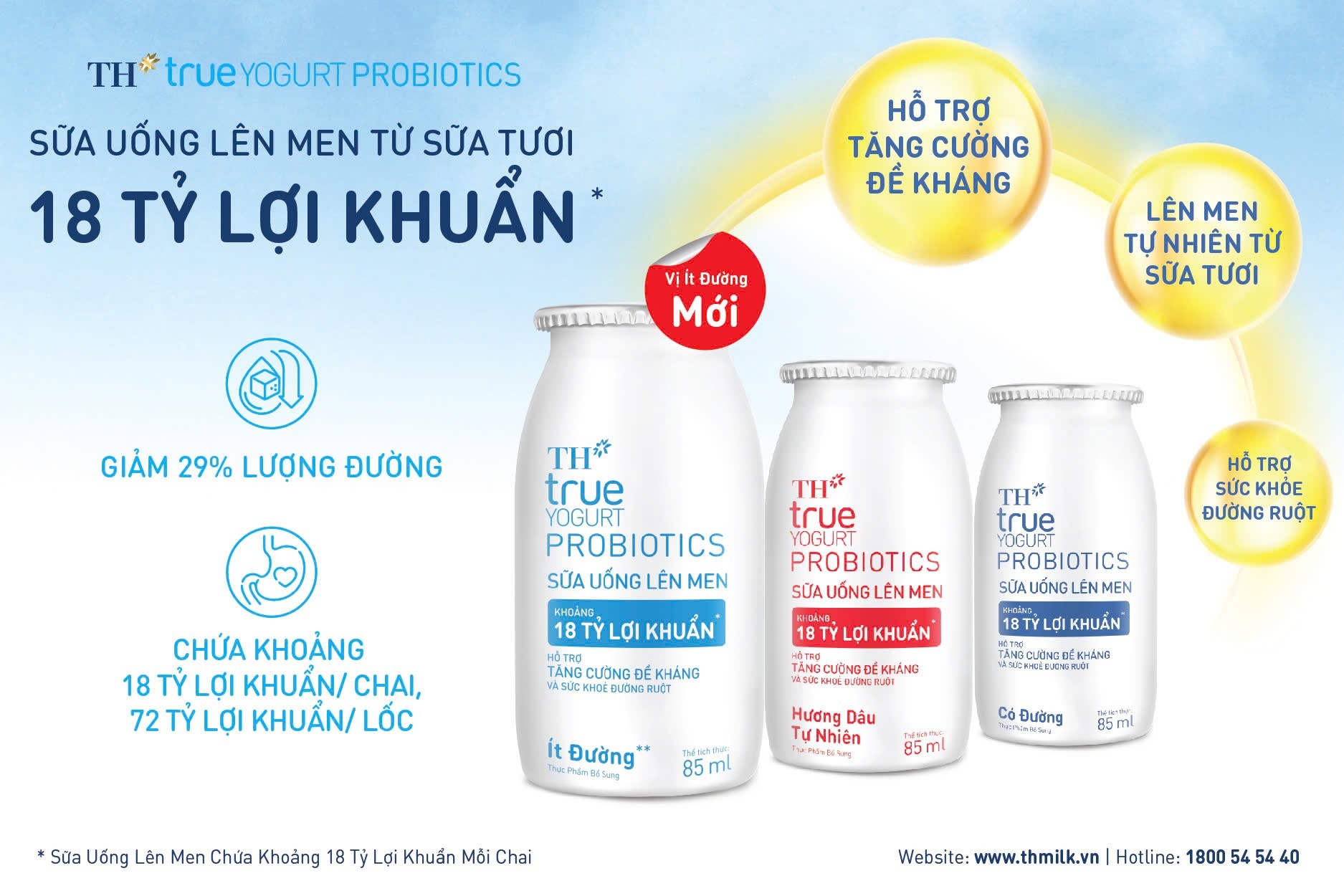 Tập đoàn TH ra mắt Sữa Uống Lên Men Hương Đào Tự Nhiên và Hương Dứa Tự Nhiên - Ảnh 2. Tập đoàn TH ra mắt Sữa Uống Lên Men Hương Đào Tự Nhiên và Hương Dứa Tự Nhiên - Ảnh 2.