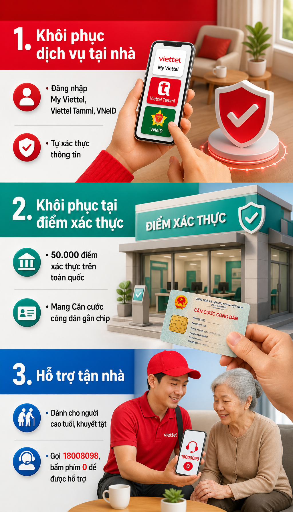 Th&ocirc;ng tin x&aacute;c thực thu&ecirc; bao Viettel v&agrave; VinaPhone cho 8 triệu người d&ugrave;ng năm 2026 - Ảnh 2.