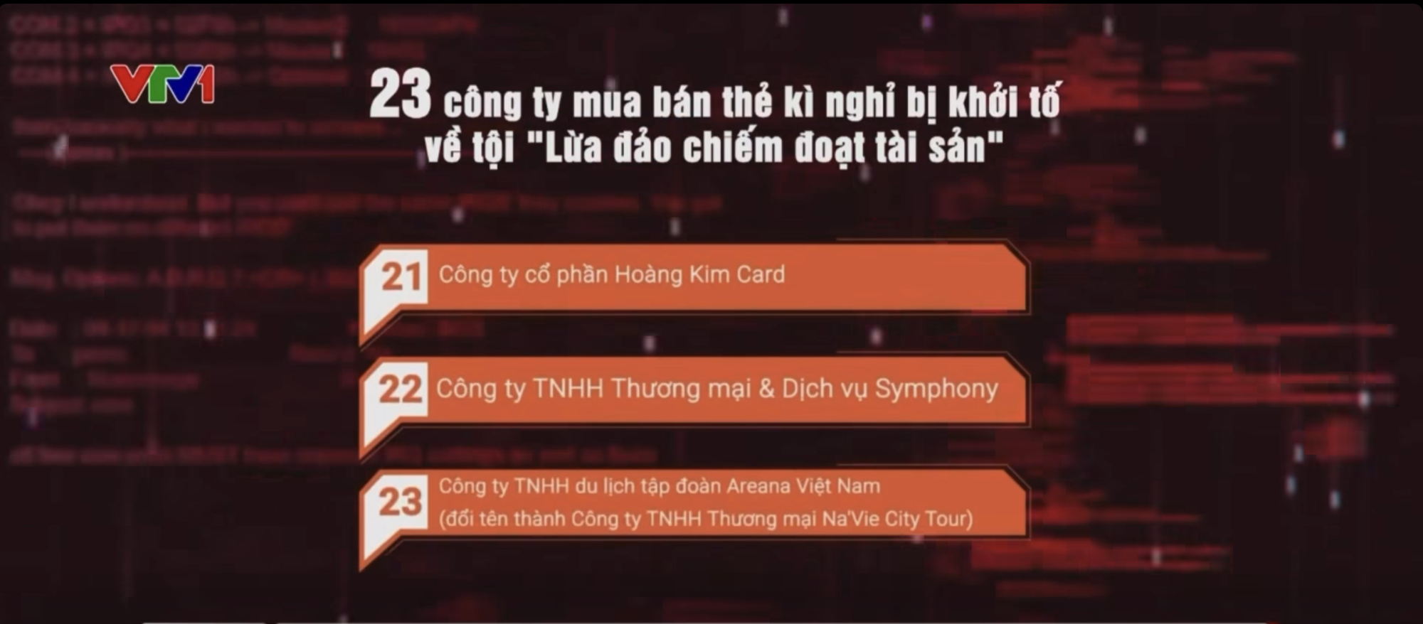 23 c&ocirc;ng ty lừa đảo mua b&aacute;n thẻ sở hữu kỳ nghỉ bị khởi tố năm 2026 - Ảnh 3.