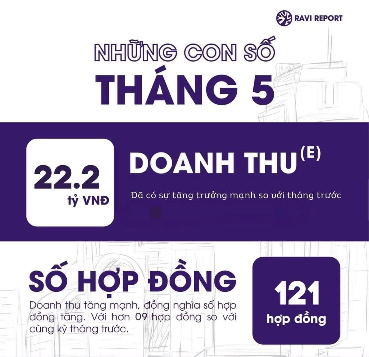 Cuộc sống xa hoa v&agrave; c&aacute;i gi&aacute; đắt trong đại &aacute;n hợp đồng kỳ nghỉ - Ảnh 4.