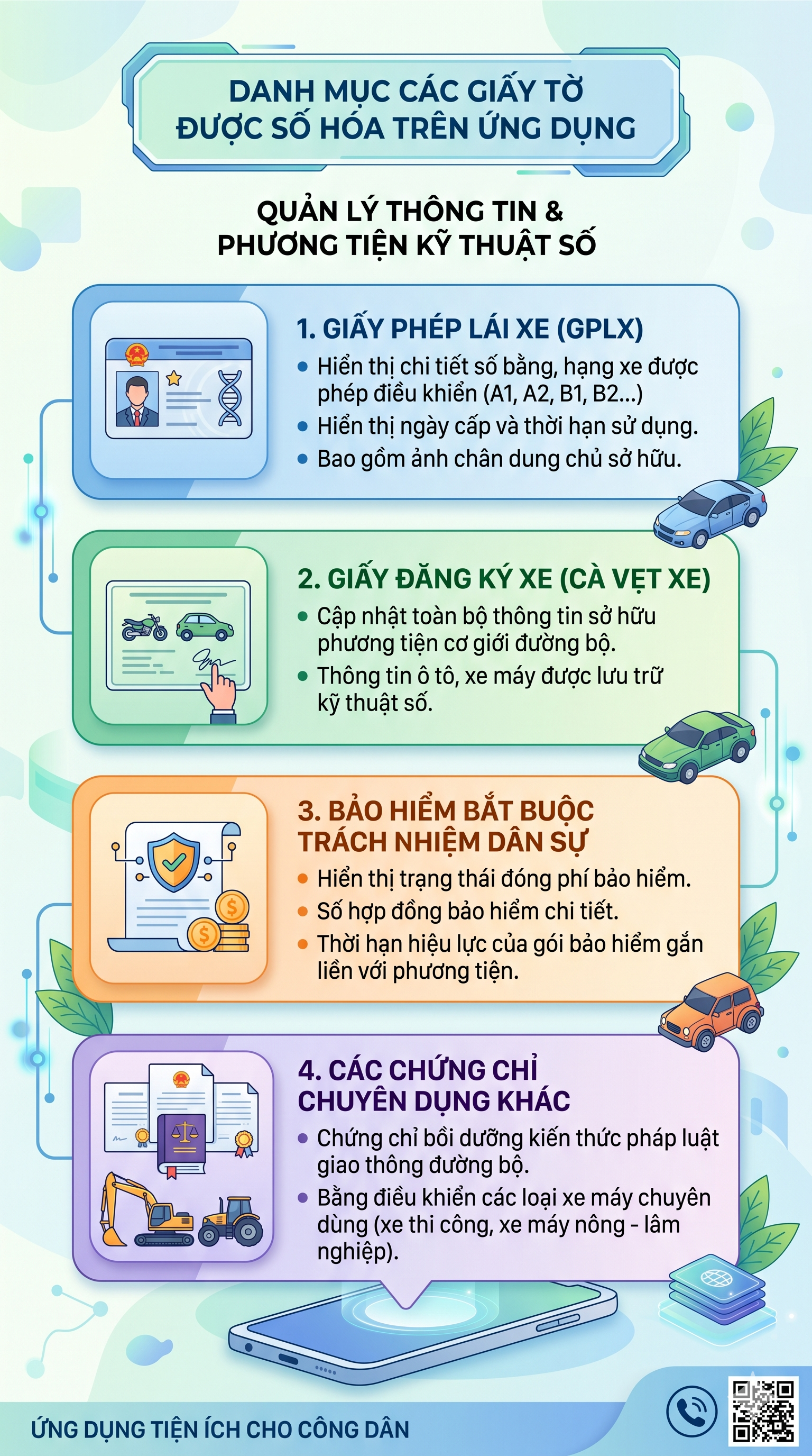 Quy định mới về đăng k&yacute; xe m&aacute;y , &ocirc; t&ocirc; từ bộ C&ocirc;ng an c&oacute; hiệu lực từ 8 / 6 / 2026 - Ảnh 2.