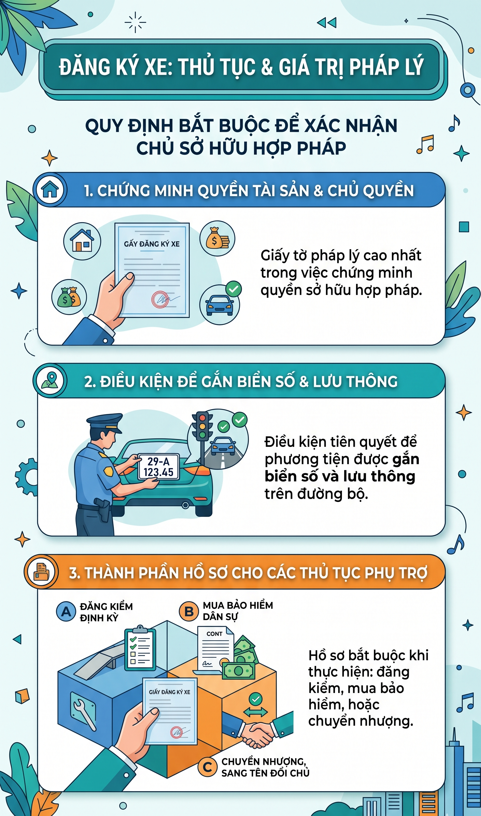 Quy định mới về đăng k&yacute; xe m&aacute;y , &ocirc; t&ocirc; từ bộ C&ocirc;ng an c&oacute; hiệu lực từ 8 / 6 / 2026 - Ảnh 1.