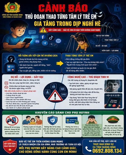 Cảnh b&aacute;o thủ đoạn thao t&uacute;ng t&acirc;m l&yacute; trẻ em tr&ecirc;n mạng x&atilde; hội năm 2026 - Ảnh 1.