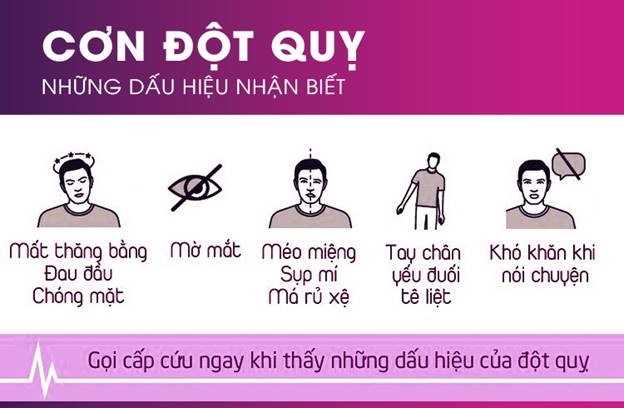 Đang ngồi nói chuyện bình thường, người phụ nữ bất ngờ ngả ra với dấu hiệu đột quỵ: Đoạn clip gây ám ảnh, cảnh báo dấu hiệu không được bỏ qua - Ảnh 2.