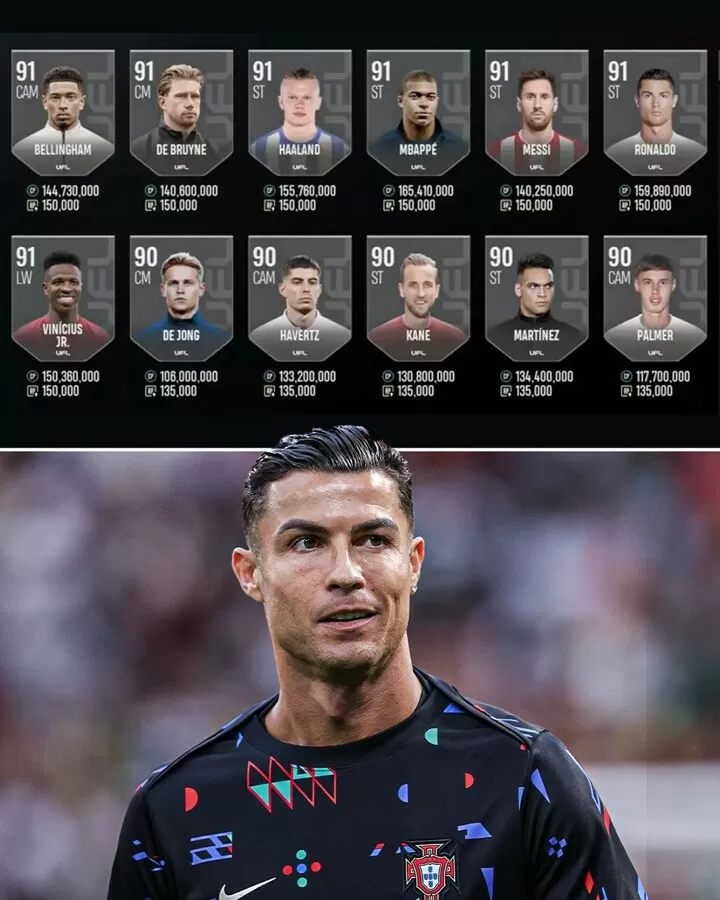 CR7: Huyền thọai b&oacute;ng đ&aacute; v&agrave; sự chuyển m&igrave;nh th&agrave;nh t&agrave;i phiệt tỷ đ&ocirc; đa ng&agrave;nh - Ảnh 5.
