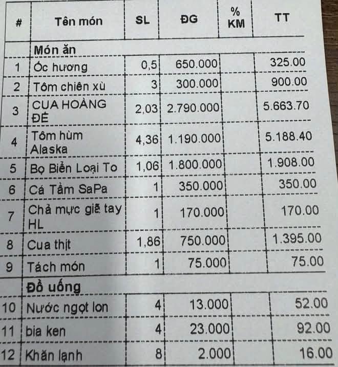 Vụ người đ&agrave;n &ocirc;ng bị bỏ bom h&oacute;a đơn 16 triệu đồng: Thực hư c&acirc;u chuyện g&acirc;y x&ocirc;n xao - Ảnh 2.