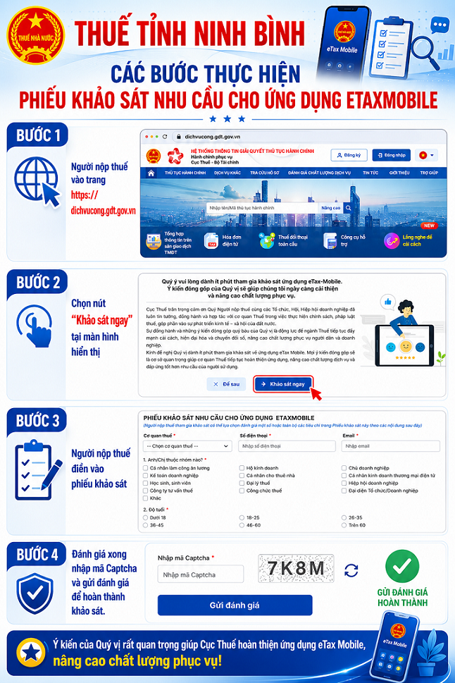 Cơ quan Thuế th&ocirc;ng b&aacute;o quan trọng về eTax Mobile: Người nộp Thuế cần h&agrave;nh động ngay - Ảnh 1.