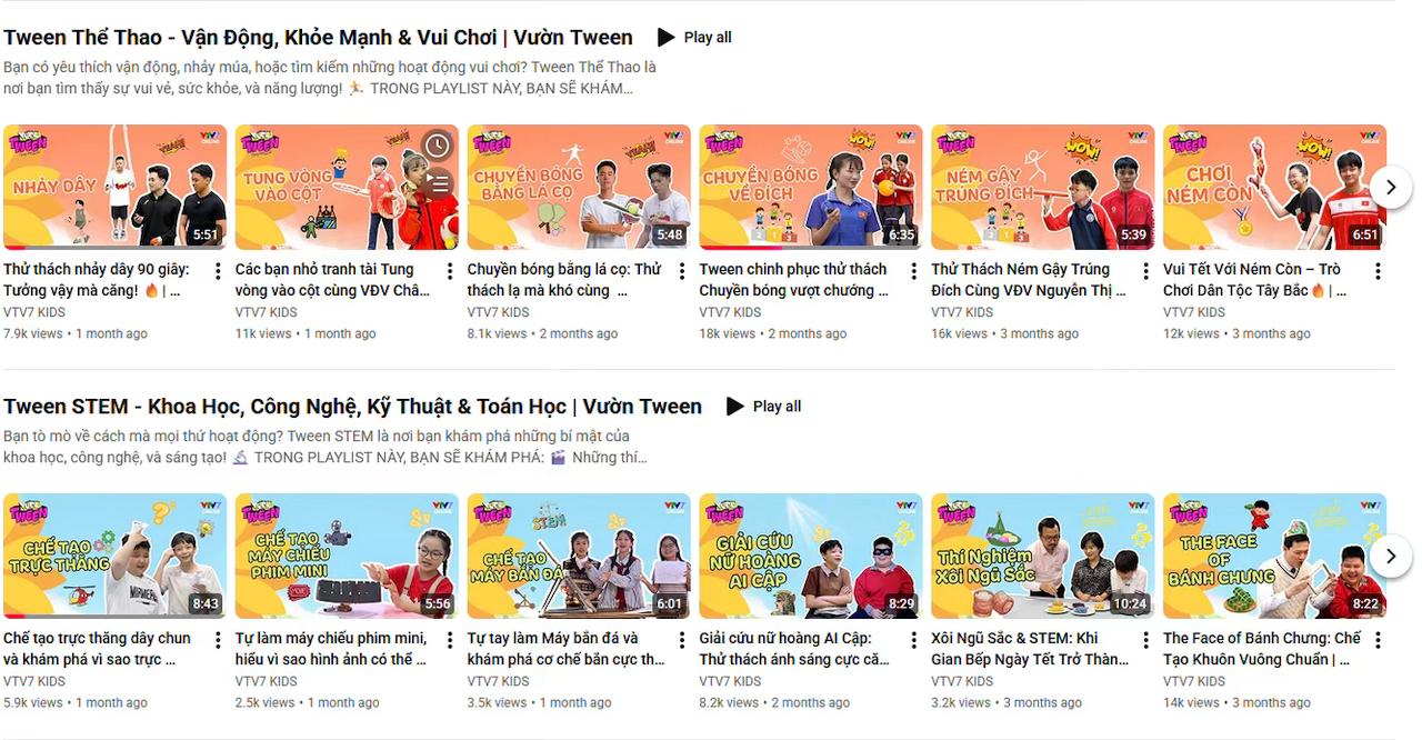 Vườn Tween: Khi một chương trình truyền hình không chỉ để xem mà còn để trẻ em được sống trong đó - Ảnh 2.