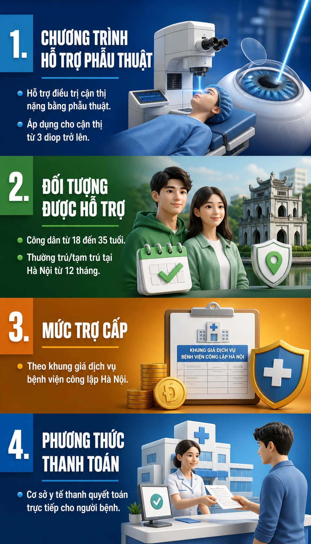 Tin rất vui cho tất cả người d&acirc;n c&oacute; hộ khẩu thường tr&uacute;, tạm tr&uacute; ở H&agrave; Nội từ 1/7 - Ảnh 3.