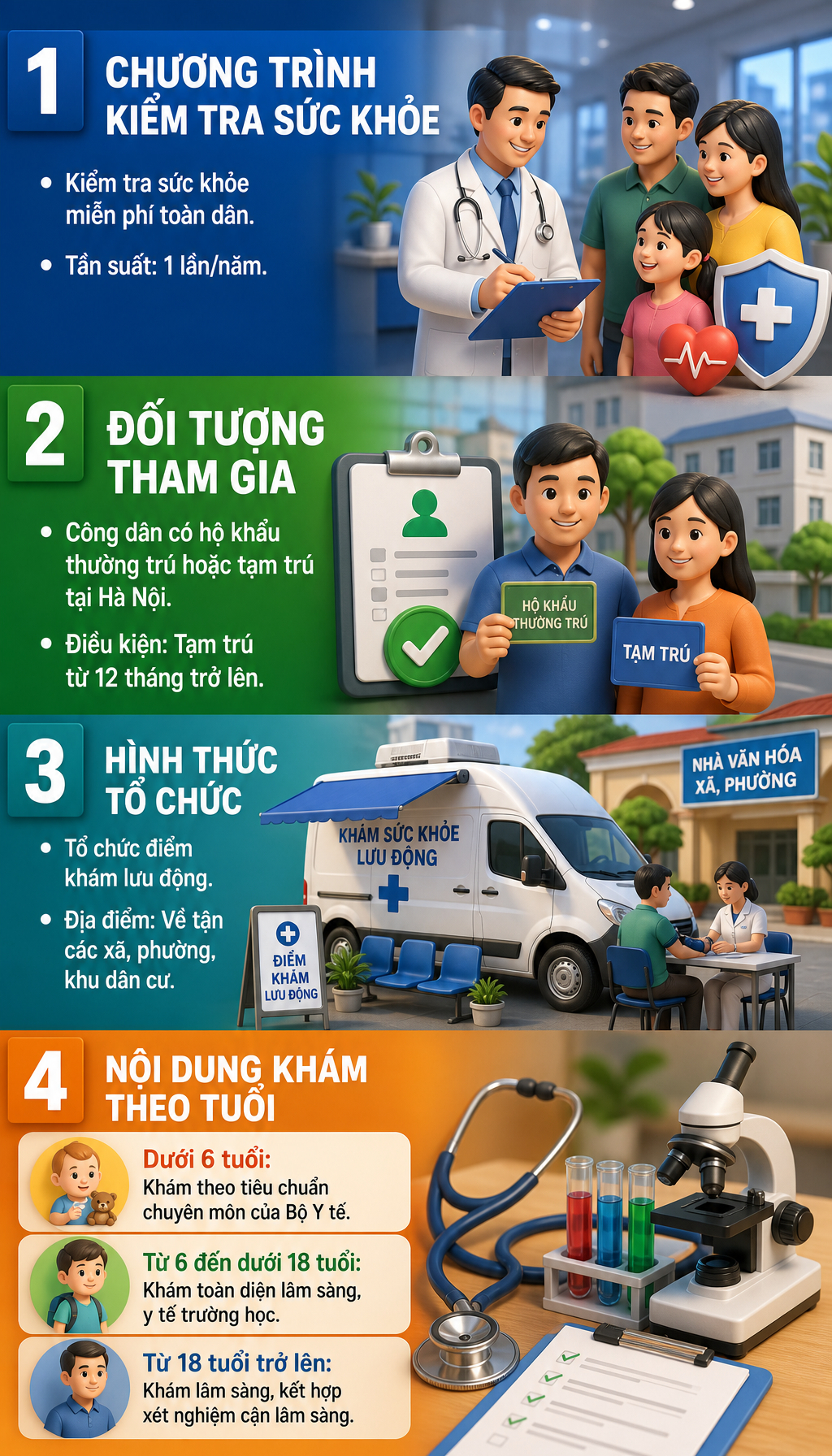 Tin rất vui cho tất cả người d&acirc;n c&oacute; hộ khẩu thường tr&uacute;, tạm tr&uacute; ở H&agrave; Nội từ 1/7 - Ảnh 1.