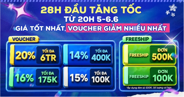 Si&ecirc;u Sale 6.6 đổ bộ tại Lazada: Voucher tới 6 triệu, hơn 10.000 shop ch&iacute;nh h&atilde;ng quốc tế, deal giảm s&acirc;u tới 50%  - Ảnh 2.