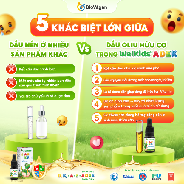T&igrave;nh trạng thiếu vitamin A-D-E-K ở trẻ nhỏ: V&igrave; sao mẹ cần quan t&acirc;m từ sớm? - Ảnh 4.
