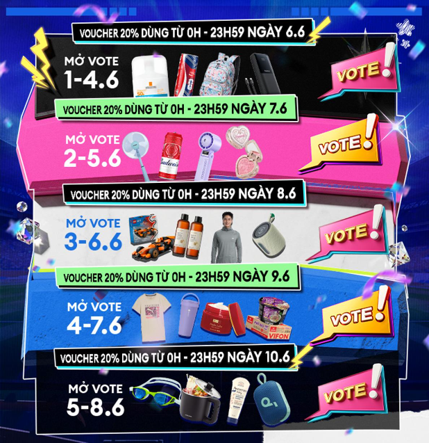 Si&ecirc;u Sale 6.6 đổ bộ tại Lazada: Voucher tới 6 triệu, hơn 10.000 shop ch&iacute;nh h&atilde;ng quốc tế, deal giảm s&acirc;u tới 50%  - Ảnh 4.
