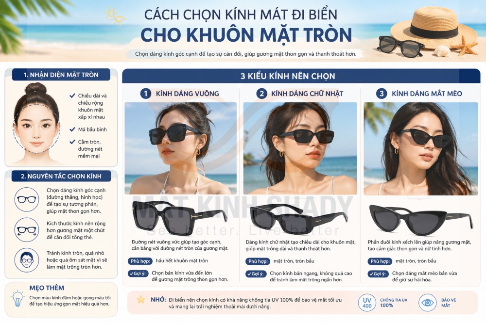 Tuyệt chi&ecirc;u chọn k&iacute;nh r&acirc;m chuẩn tỷ lệ v&agrave;ng cho từng khu&ocirc;n mặt: B&iacute; k&iacute;p tỏa s&aacute;ng rực rỡ tr&ecirc;n b&atilde;i biển h&egrave; n&agrave;y! - Ảnh 1.