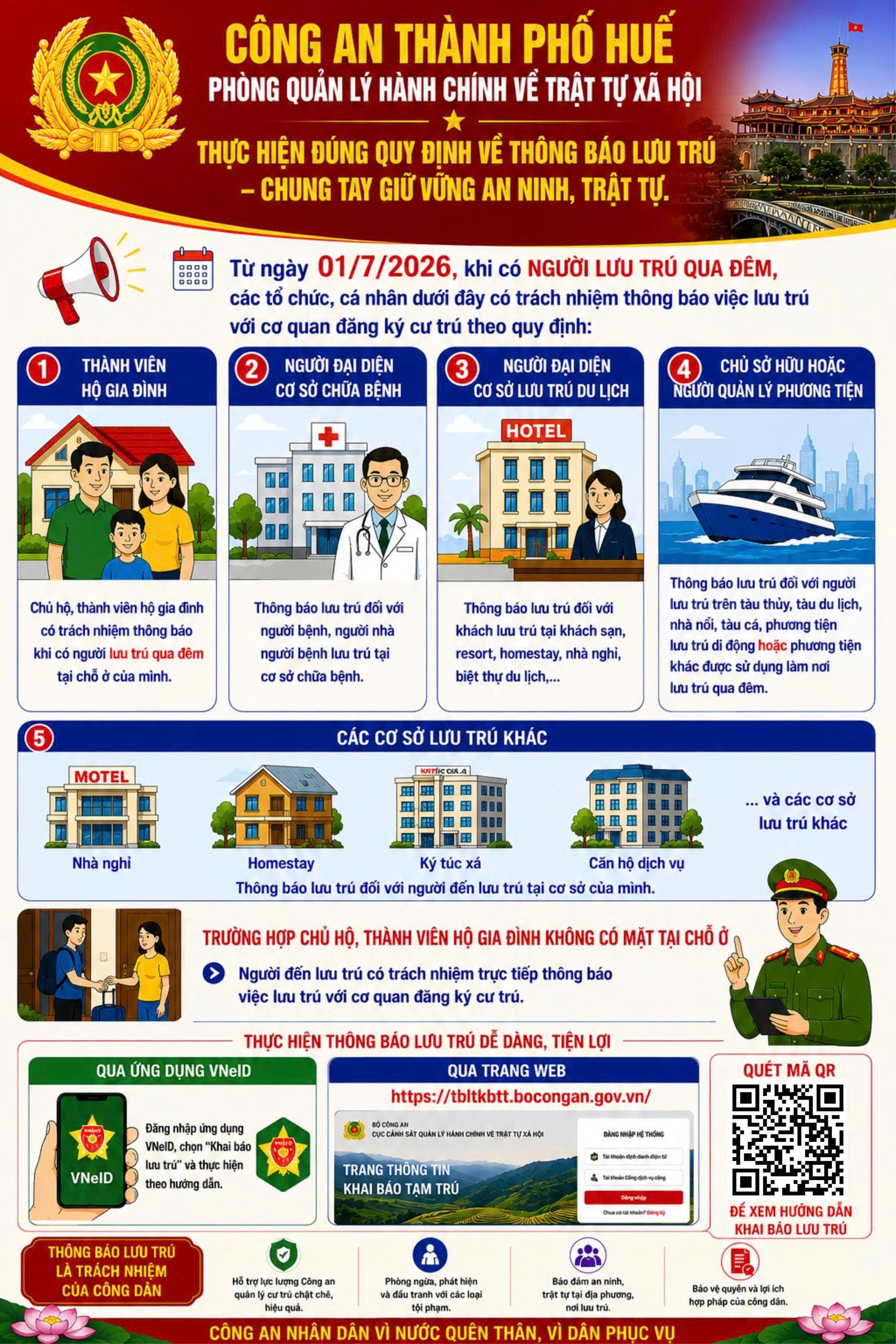 Quy định lưu tr&uacute; qua đ&ecirc;m mới từ 1 / 7 / 2026 m&agrave; mọi người cần biết - Ảnh 2.