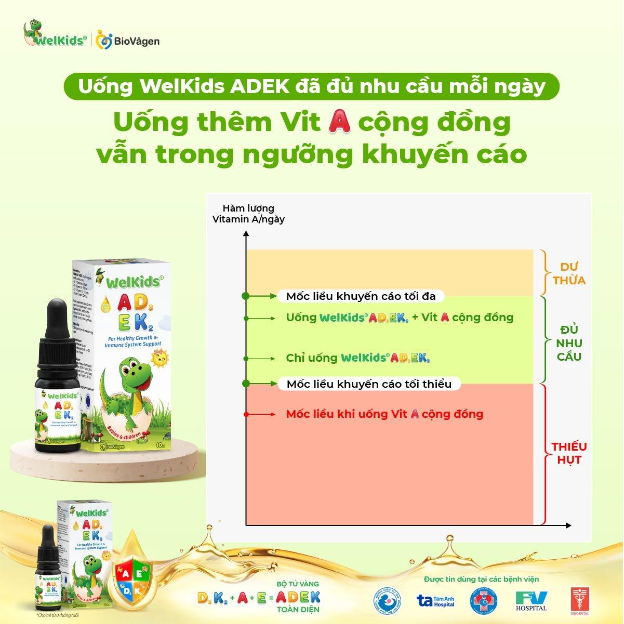 Bổ sung vitamin cho trẻ đ&uacute;ng c&aacute;ch: 5 lầm tưởng cha mẹ cần tr&aacute;nh  - Ảnh 4.