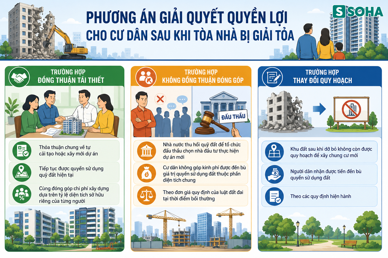Quy định quan trọng về sở hữu chung cư 2026 người d&acirc;n cần biết - Ảnh 1.