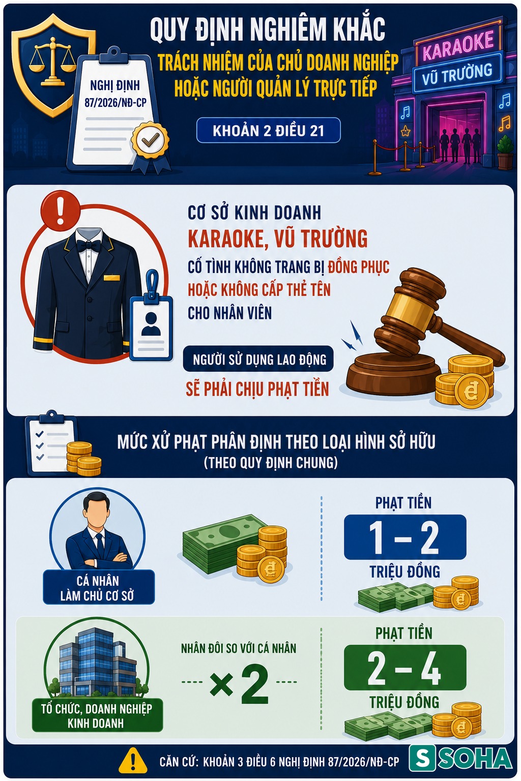Quy định phạt karaoke 2026: Người d&acirc;n cần lưu &yacute; để tr&aacute;nh vi phạm - Ảnh 1.