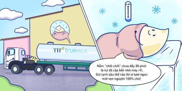 Kh&aacute;m ph&aacute; h&agrave;nh tr&igrave;nh kh&ocirc;ng hở một gi&acirc;y của giọt sữa tươi sạch TH true MILK - Ảnh 4.