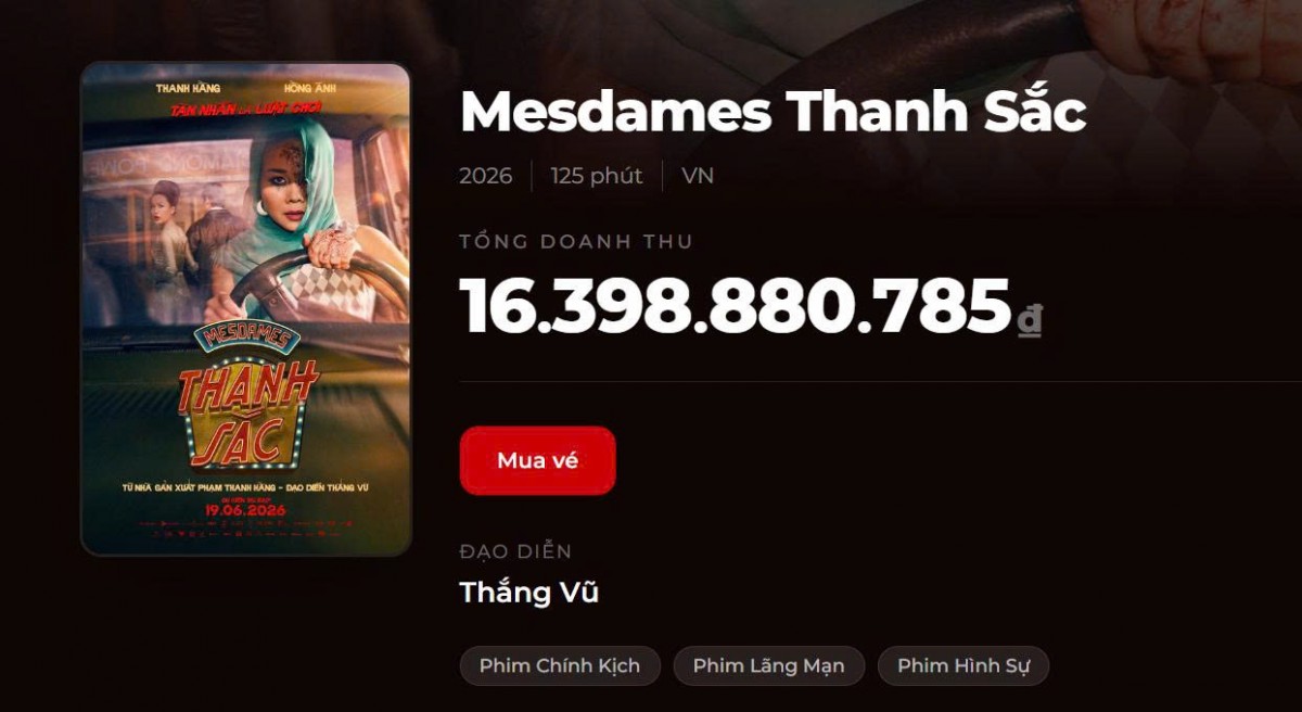 Mối quan hệ giữa b&agrave; tr&ugrave;m Ngọc Ch&acirc;u &Acirc;u Ho&agrave;ng Thanh Nga v&agrave; si&ecirc;u mẫu Thanh Hằng - Ảnh 4.