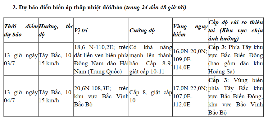 &Aacute;p thấp nhiệt đới mạnh l&ecirc;n th&agrave;nh b&atilde;o số 1 ảnh hưởng đến Đ&ocirc;ng Bắc Bộ v&agrave; thanh h&oacute;a - Ảnh 1.
