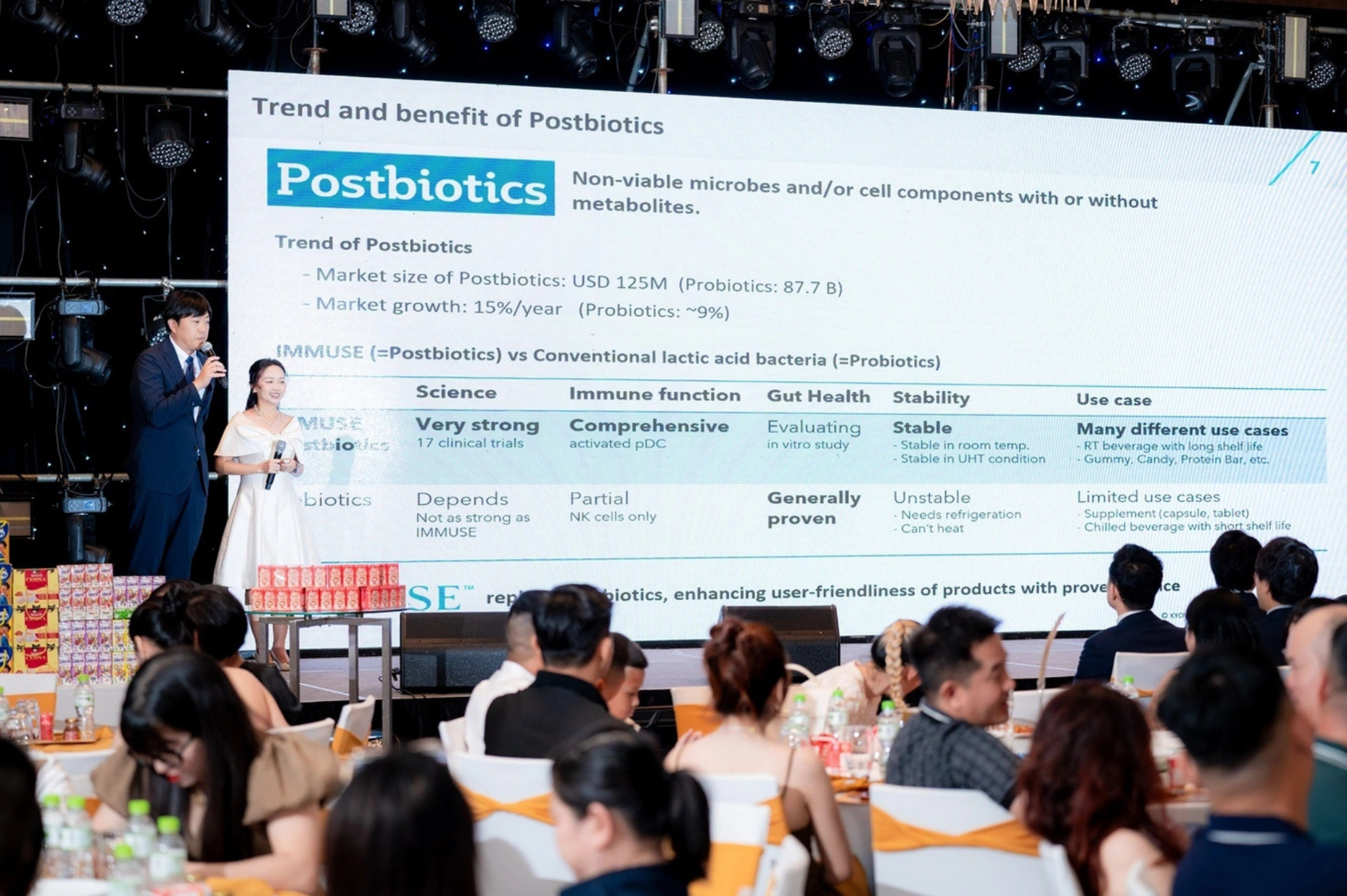 Sữa chua uống Bioyo ứng dụng 100 tỷ lợi khuẩn Postbiotic hỗ trợ tiêu hóa khỏe, tăng cường đề kháng - Ảnh 1.
