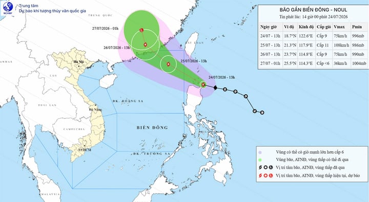B&atilde;o Noul 2026 g&acirc;y nguy cơ lũ qu&eacute;t v&agrave; sạt lở tại 9 tỉnh miền Bắc - Ảnh 1.