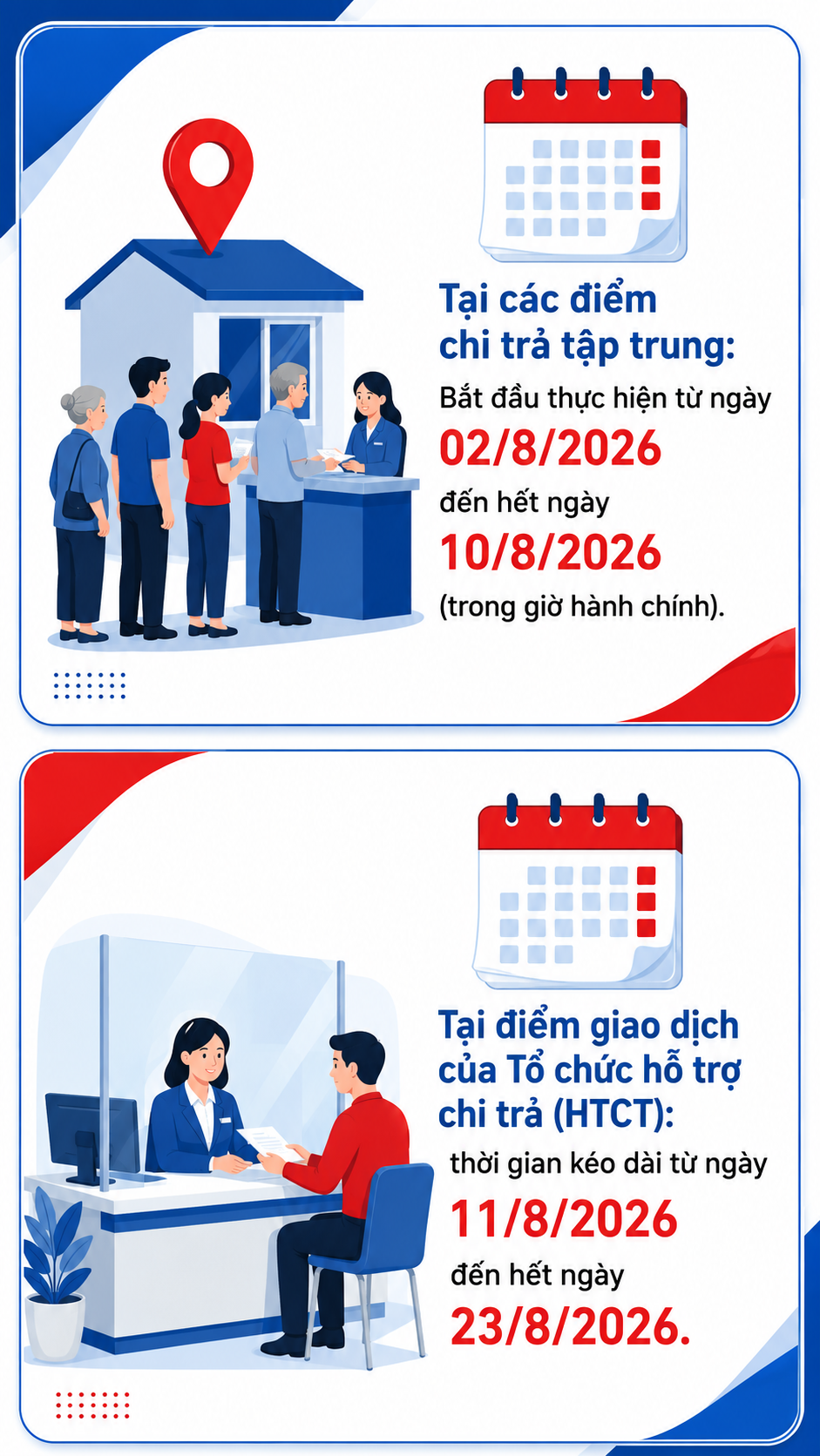 Th&ocirc;ng tin quan trọng về lương hưu th&aacute;ng 8 / 2026 cho người d&acirc;n - Ảnh 1.