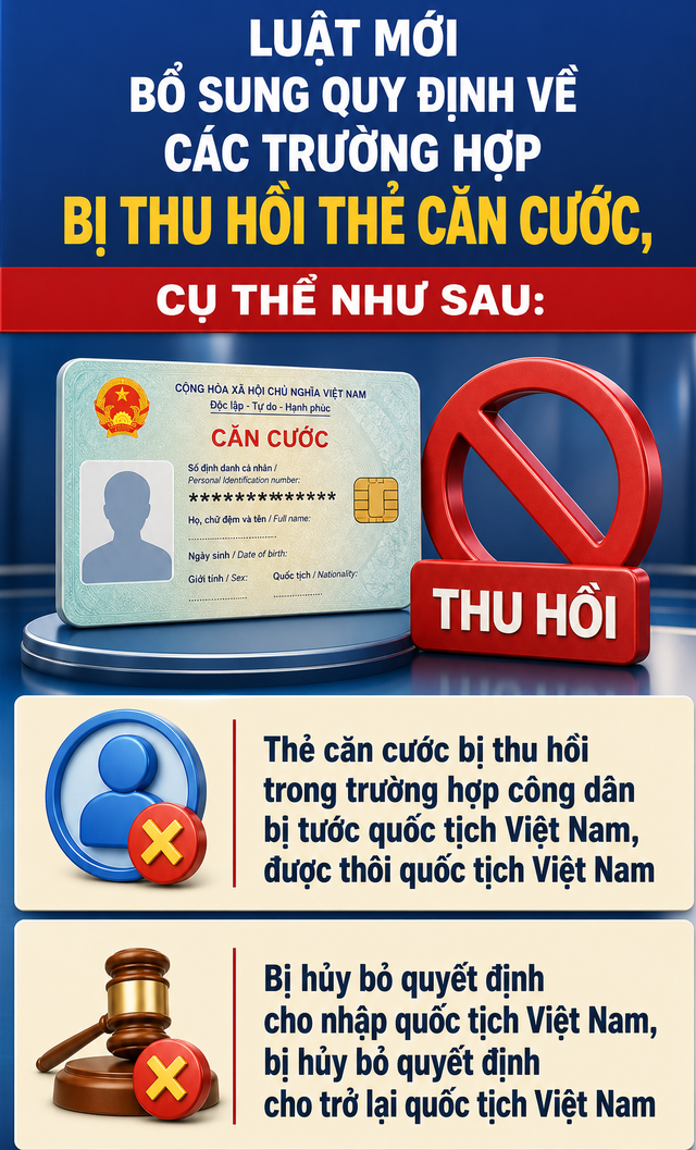 Quy định mới về thẻ căn cước năm 2026: Những điều người d&acirc;n cần biết - Ảnh 3.