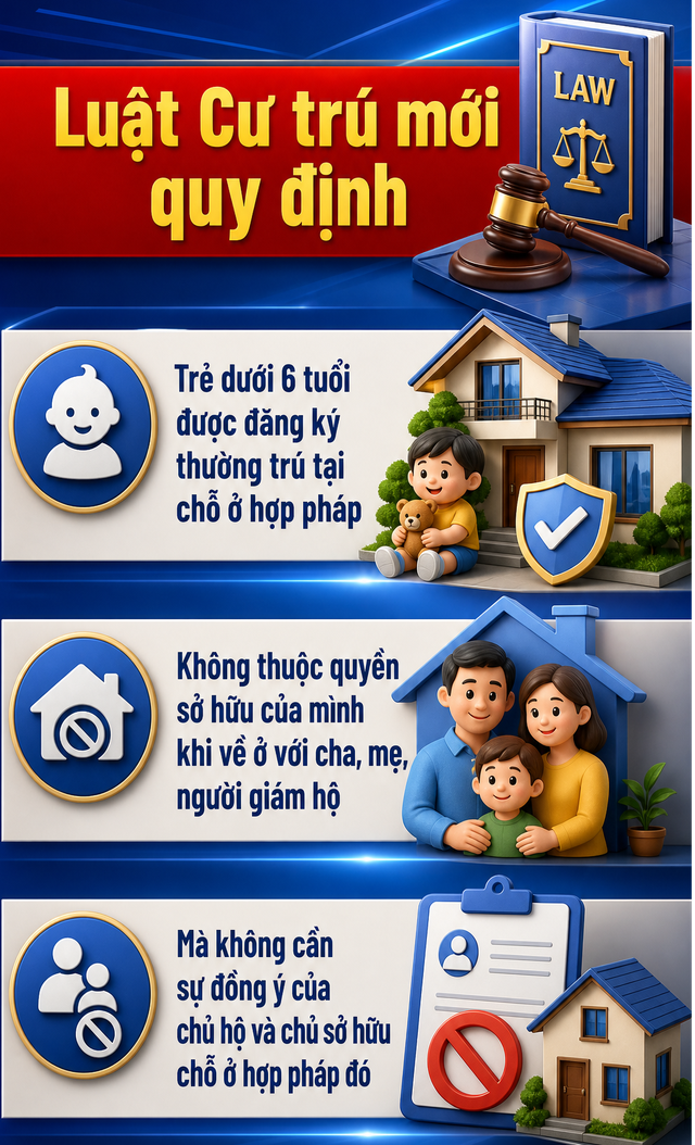 Quy định mới về thẻ căn cước năm 2026: Những điều người d&acirc;n cần biết - Ảnh 4.