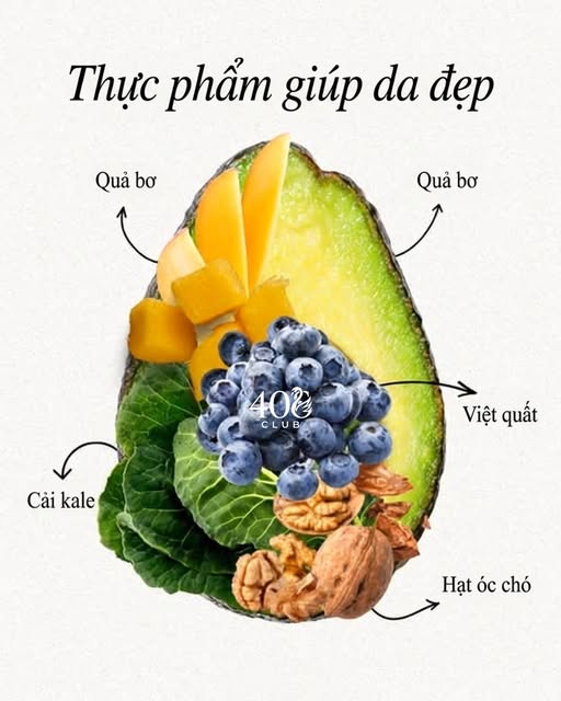 Ăn đ&uacute;ng sau tuổi 40: Một chiếc đĩa đủ m&agrave;u sắc c&oacute; thể mang lại nhiều lợi &iacute;ch hơn bạn nghĩ - Ảnh 3.