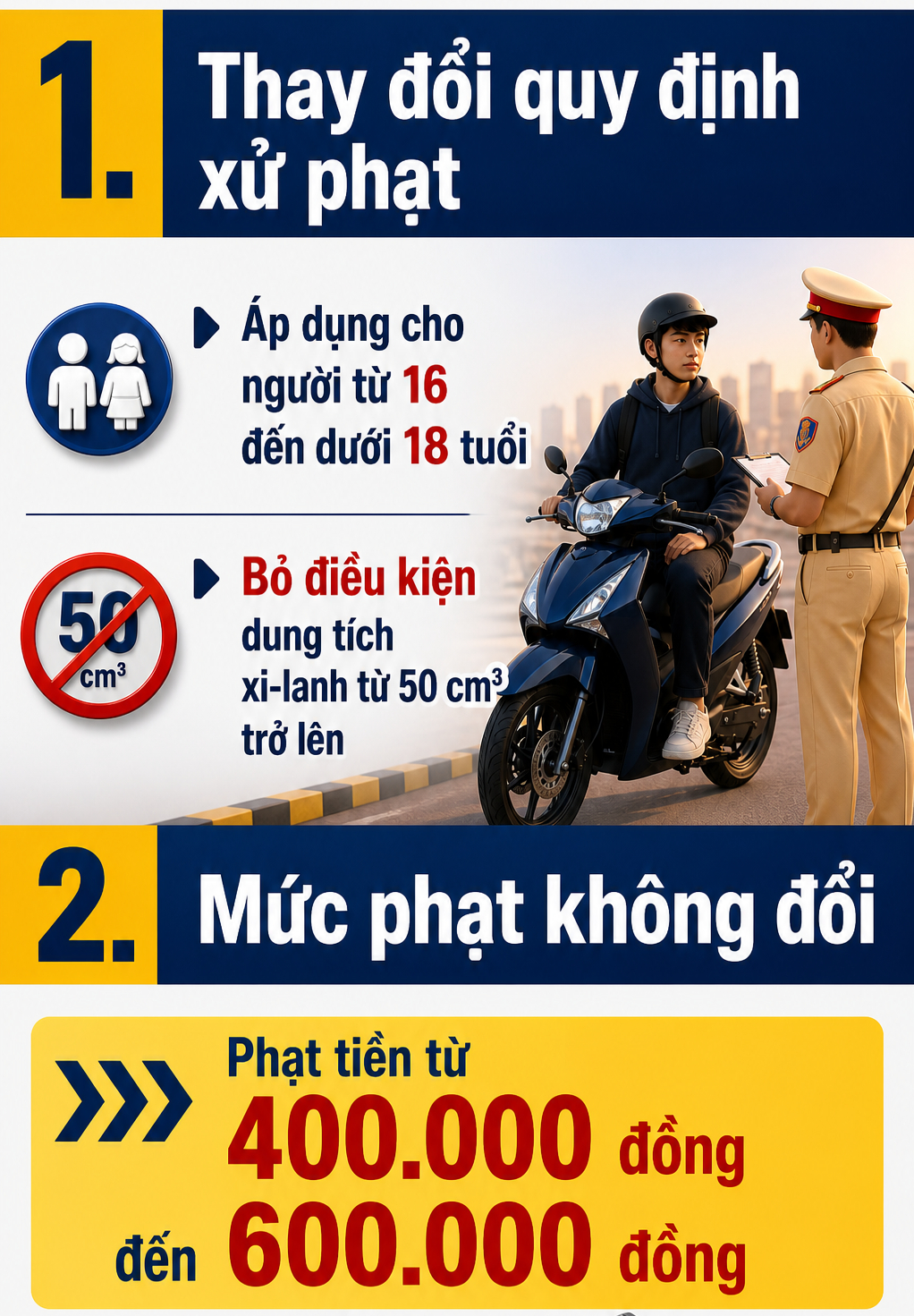 Quy định xử phạt vi phạm giao th&ocirc;ng mới từ 15 / 8 / 2026: Điều cần biết - Ảnh 1.