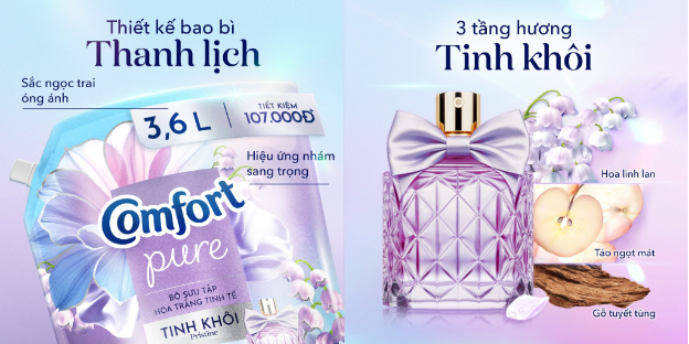 Chọn nước xả vải m&ugrave;a mưa: L&agrave;m sao để quần &aacute;o thơm l&acirc;u m&agrave; vẫn thanh nh&atilde;, tinh tế? - Ảnh 3.