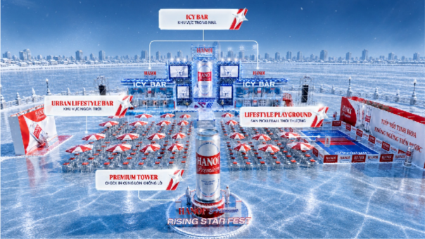Hanoi Premium Rising Star Fest 2026: Trải nghiệm không gian Lifestyle Icy Bar thời thượng đổ bộ 6 tỉnh thành mùa hè này - Ảnh 3. Hanoi Premium Rising Star Fest 2026: Trải nghiệm không gian Lifestyle Icy Bar thời thượng đổ bộ 6 tỉnh thành mùa hè này - Ảnh 3.