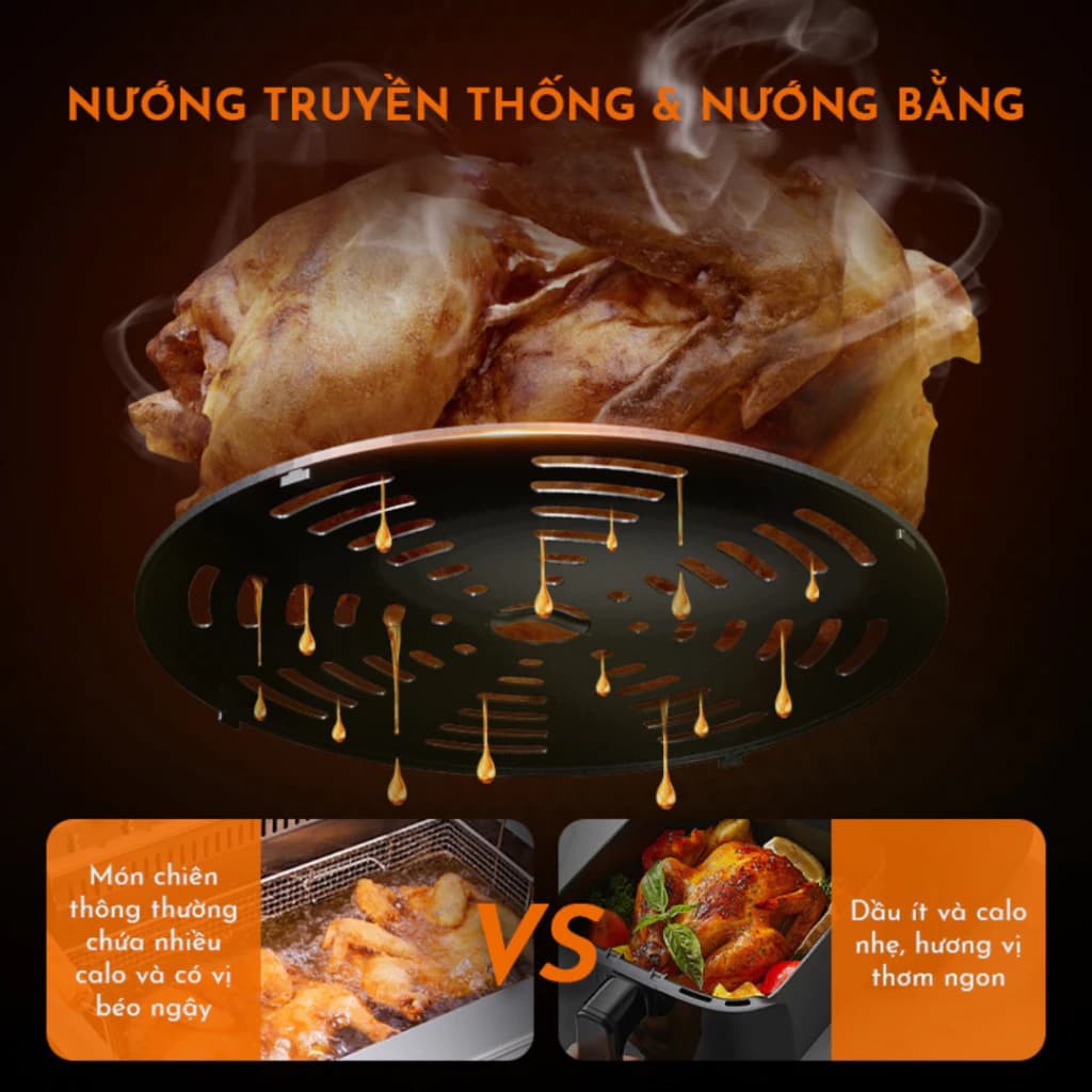 Việc nh&agrave; nhẹ t&ecirc;nh, căn bếp th&ecirc;m nh&agrave;n với 5 m&oacute;n đồ đ&aacute;ng sắm nhất dịp Si&ecirc;u Sale 7.7- Ảnh 6.