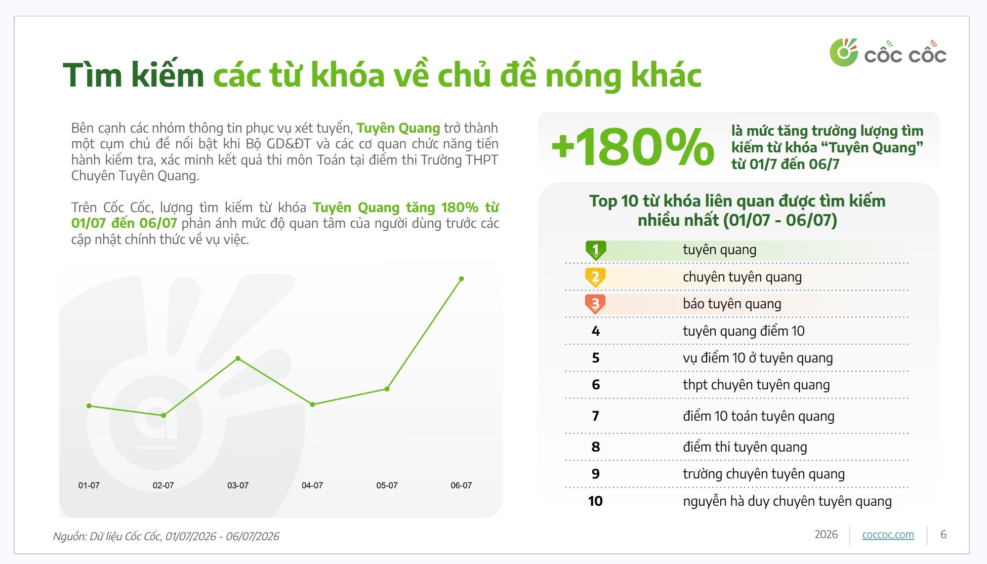 T&igrave;m kiếm về vụ điểm thi Tuy&ecirc;n Quang  - Ảnh 1.