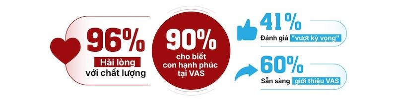 H&agrave;nh tr&igrave;nh th&agrave;nh c&ocirc;ng của con bắt đầu từ một lựa chọn đ&uacute;ng h&ocirc;m nay - Ảnh 1.