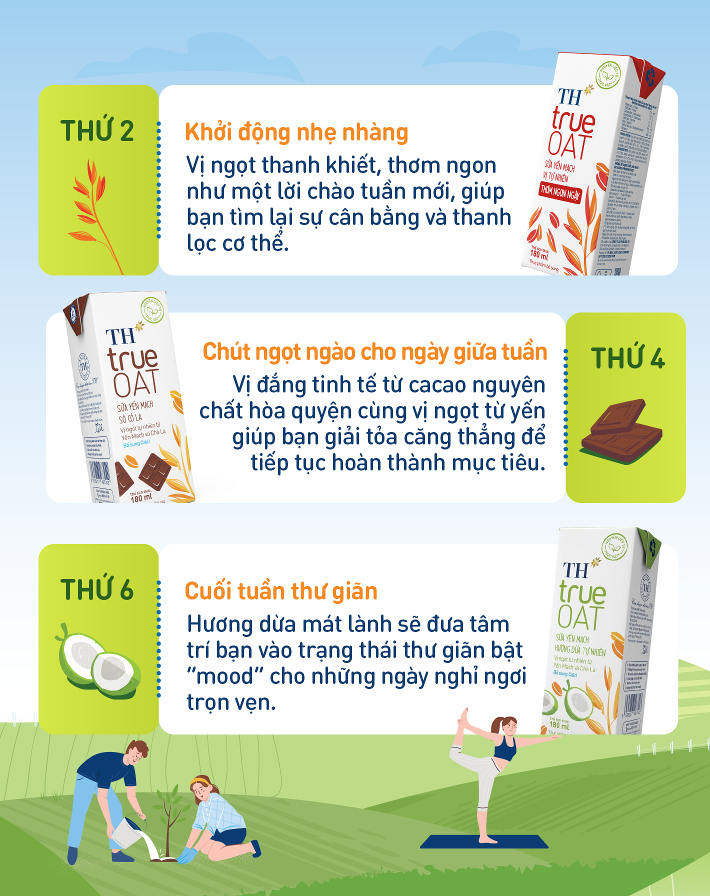 3 tuyệt chiêu giúp hành trình healthy luôn tràn đầy cảm hứng - Ảnh 8. 3 tuyệt chiêu giúp hành trình healthy luôn tràn đầy cảm hứng - Ảnh 8.