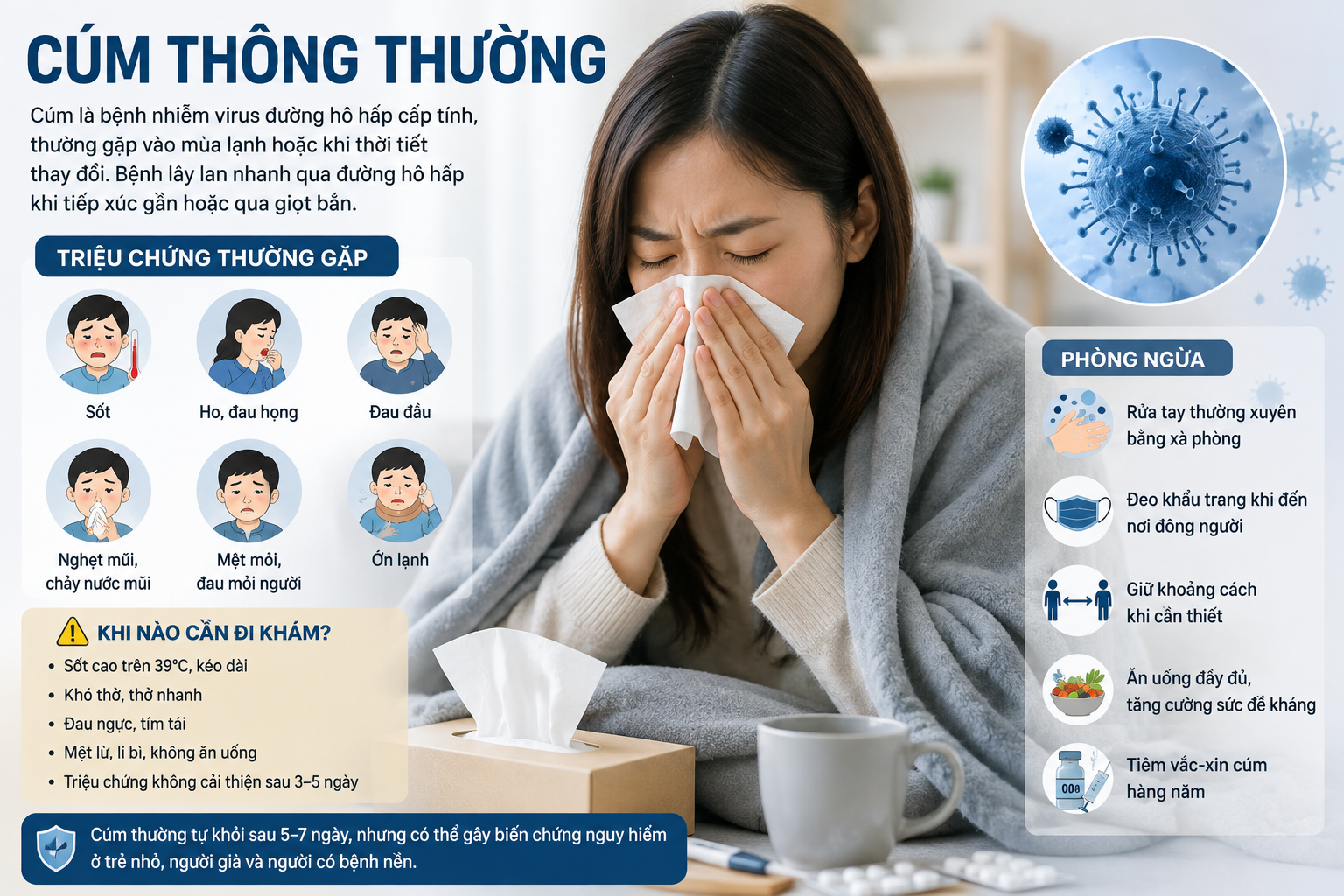 Con sốt, ho rồi mắt đỏ: Đừng vội nghĩ là cúm, bác sĩ chỉ dấu hiệu dễ nhận biết Adenovirus với cúm và COVID-19 - Ảnh 4.