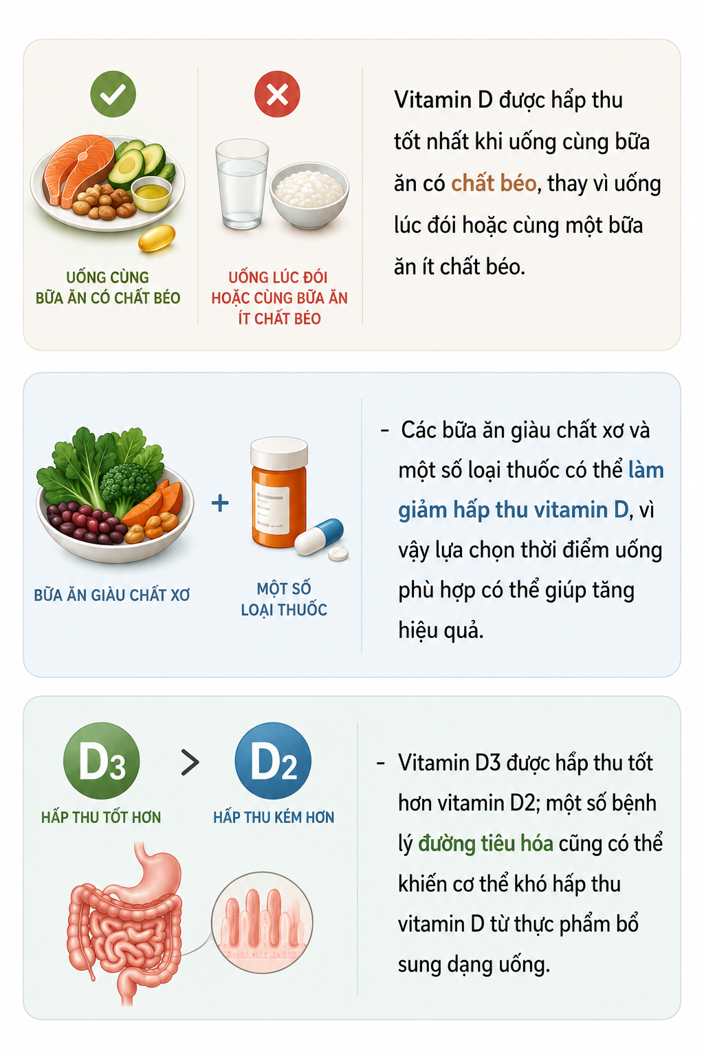 Uống vitamin D cả năm m&agrave; vẫn thiếu: H&oacute;a ra t&ocirc;i đ&atilde; sai ngay từ bước đầu ti&ecirc;n - Ảnh 4.